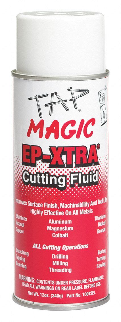 Enhancing Performance with Magic Cutting Fluids: Case Studies and Success Stories